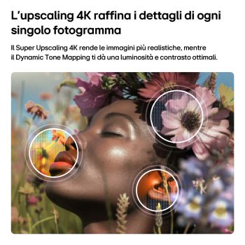 Upscaling 4K TV 65NU900B6LA 2026